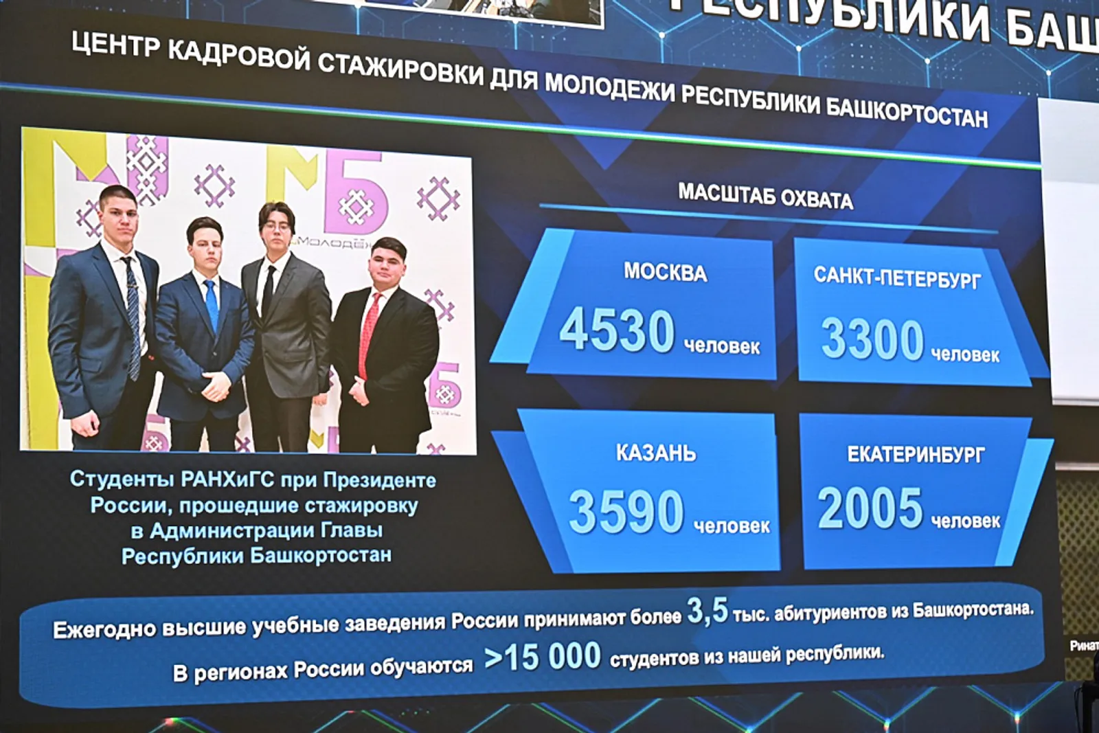На базе Полпредства Башкирии в Москве начал работу Центр кадровой стажировки