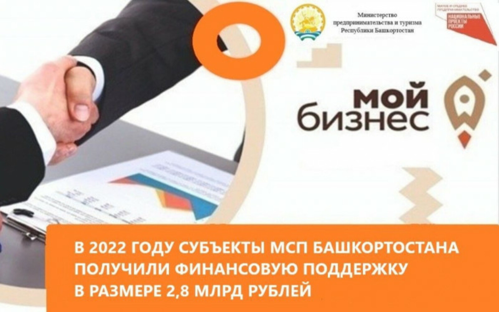В 2022 году субъекты МСП Башкортостана получили финансовую поддержку в размере 2,8 млрд рублей