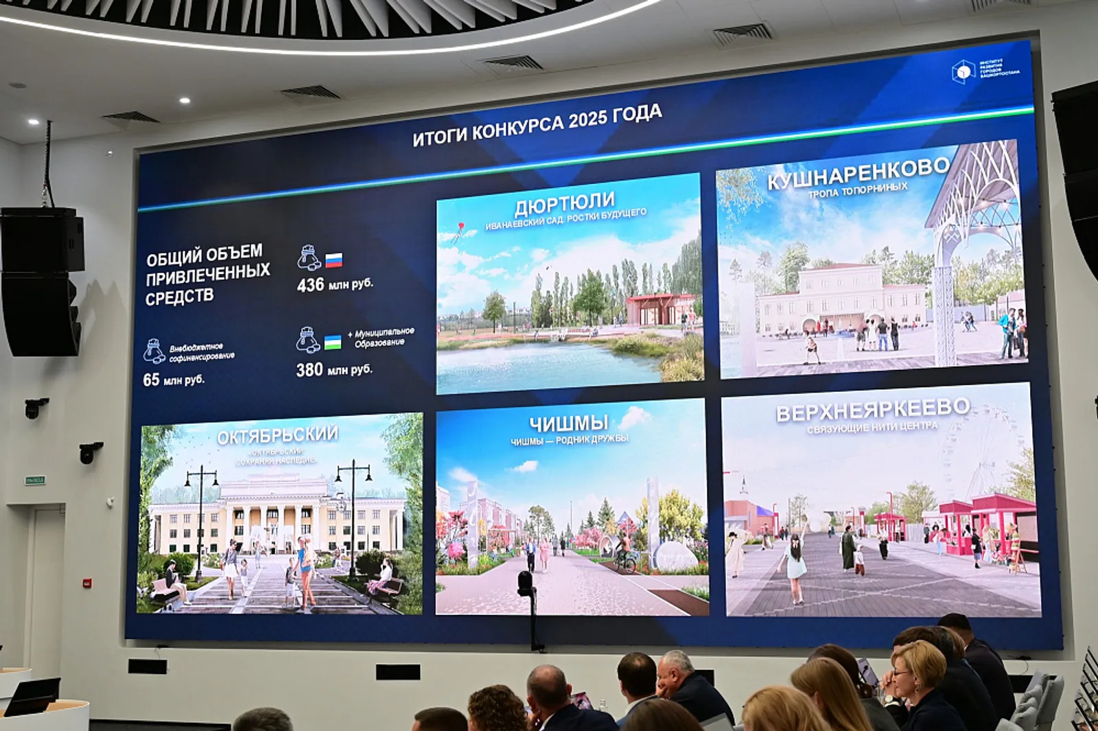 Лучшие проекты для создания комфортной городской среды