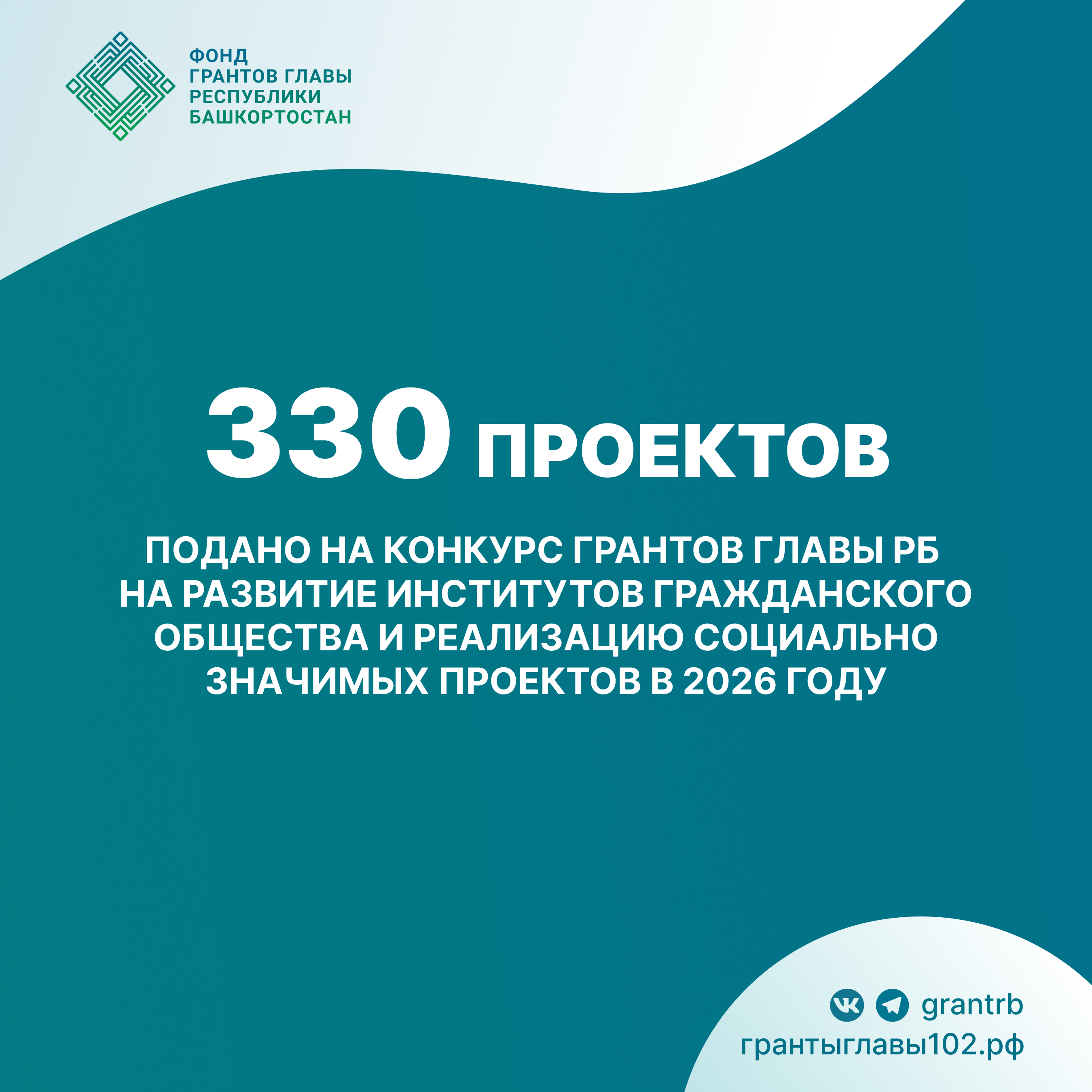 330 проектов представили НКО республики на первый грантовый конкурс