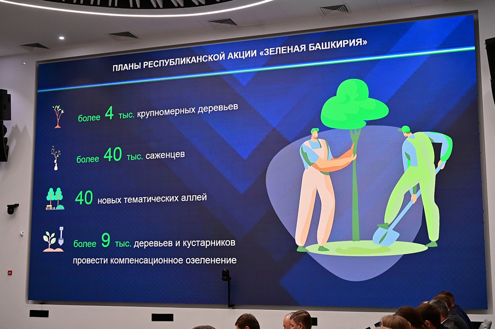 В рамках акции «Зелёная Башкирия» в республике сформируют 40 тематических аллей