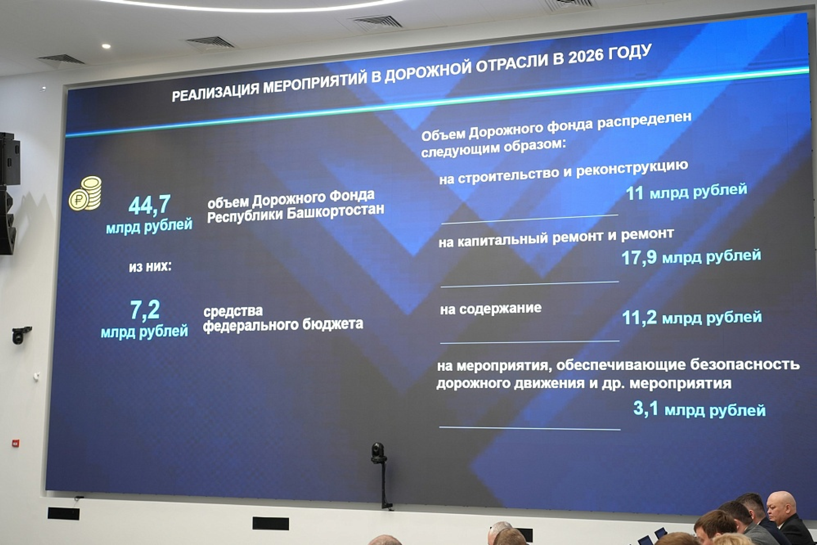 В Башкортостане планируют трудоустроить более 13 тысяч участников студотрядов