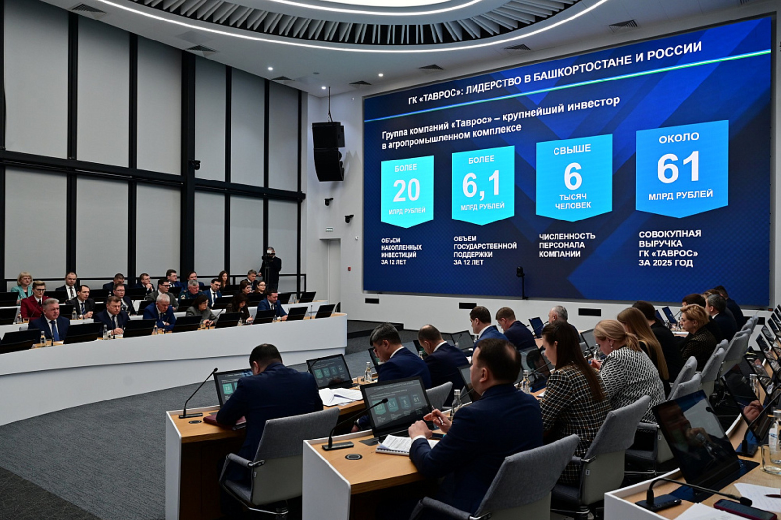 Группа компаний «ТАВРОС» инвестировала в экономику Башкортостана более 20 млрд