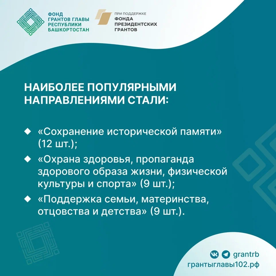 Определены победители первого конкурса грантов Главы РБ в 2025 году