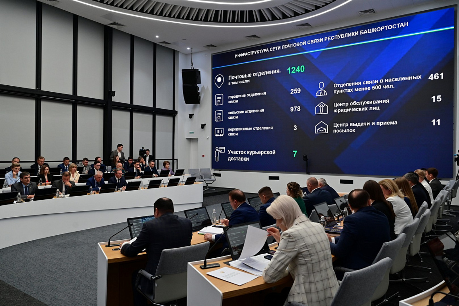 В Башкортостане обсудили развитие отделений «Почты России»