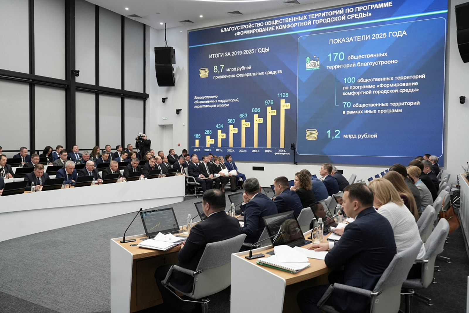 В 2026 году в Башкортостане благоустроят 144 общественные территории