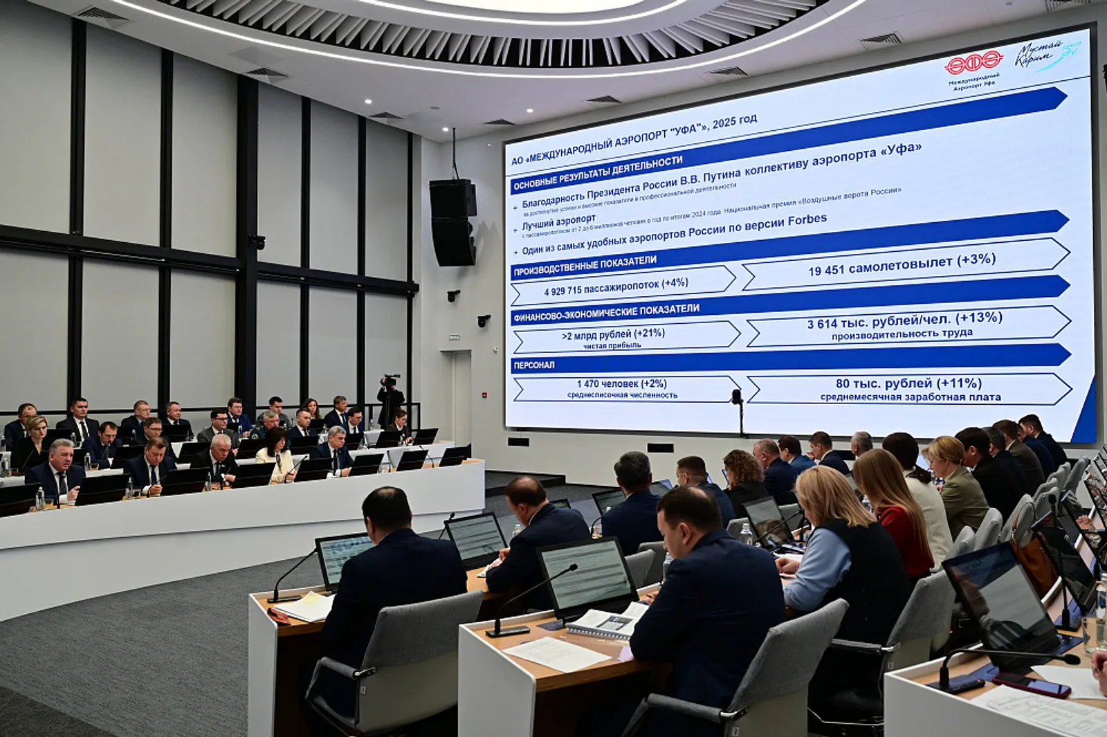 В 2026 году из Уфы планируют ежедневно выполнять более 60 авиарейсов