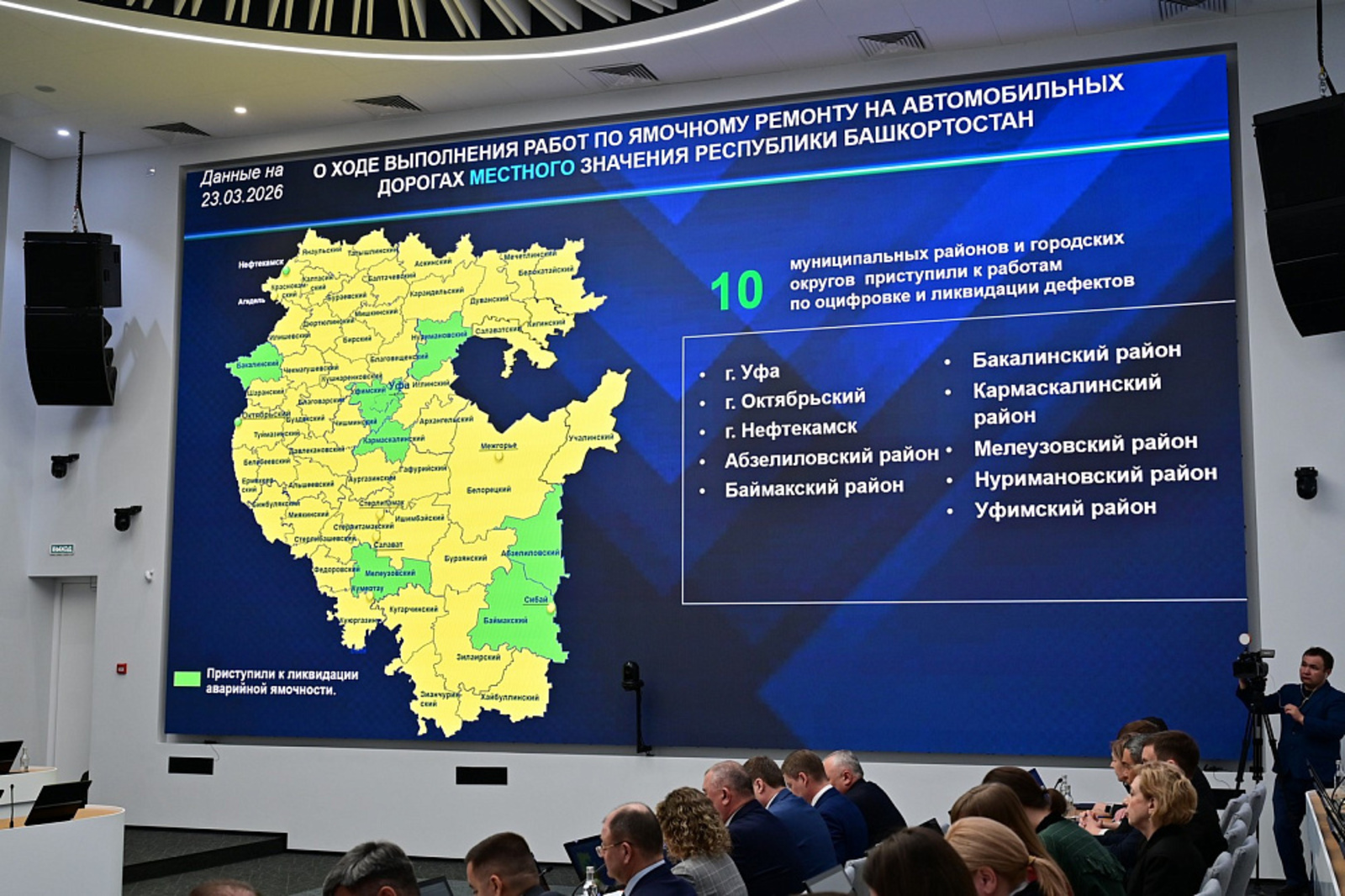 Ямочный ремонт дорогах Башкортостана завершат до 1 июня